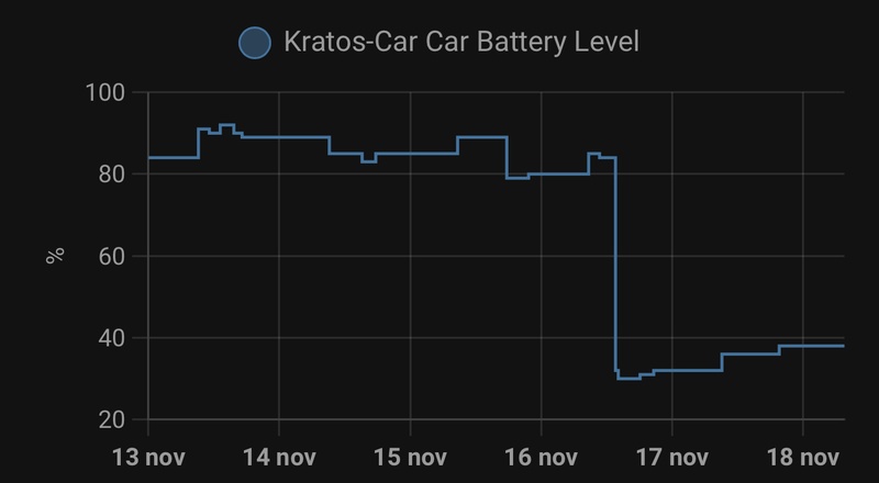 Afbeeldingslocatie: https://tweakers.net/i/KFobhZYLEQozPoZ41ZFhpUNy-CI=/800x/filters:strip_icc():strip_exif()/f/image/MPzn8NKg47l8MdScsSZljQyY.jpg?f=fotoalbum_large