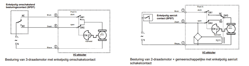 Afbeeldingslocatie: https://tweakers.net/i/KGEJB8w3Omfi_rLUNSm6FPzwIyA=/800x/filters:strip_exif()/f/image/dNlB3k4W5pGUafEpFe0BdEOM.png?f=fotoalbum_large