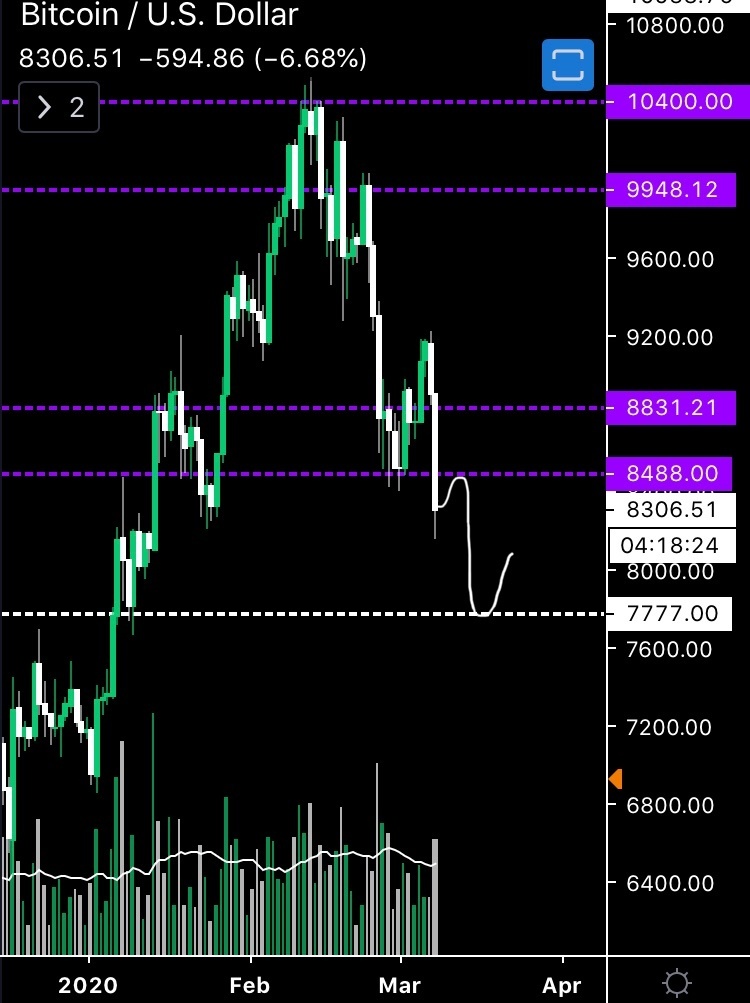 Afbeeldingslocatie: https://tweakers.net/i/KGcJLpJ0pdR7jjFeu8oUB1QtrFE=/f/image/1ZUhERSDlkg0MekbEhheVvSU.jpg