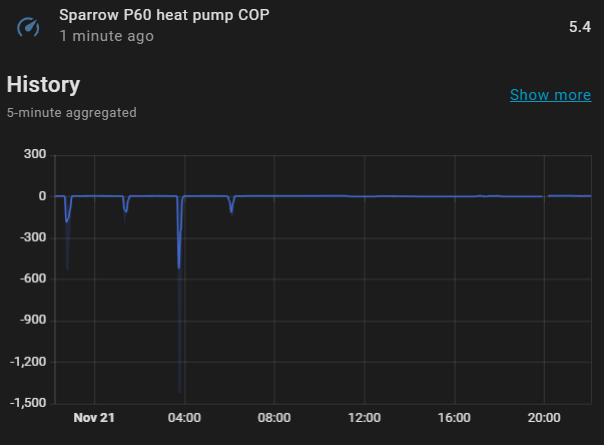 Afbeeldingslocatie: https://tweakers.net/i/KGp6Z0OVJ7mox5CgWJEzJBNUsfo=/fit-in/4000x4000/filters:no_upscale():strip_exif()/f/image/qvL4gJXR1wCQ4MDE9OFPyU4f.png?f=user_large