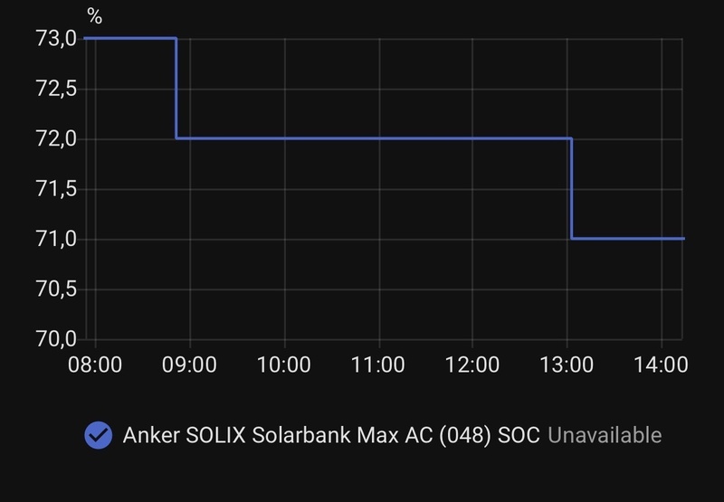 Afbeeldingslocatie: https://tweakers.net/i/KGpHV7MJbsvjqZgC0A0sBL00BmQ=/800x/filters:strip_icc():strip_exif()/f/image/gUTv8gaiZ8JVf5N5PWhqeZ0r.jpg?f=fotoalbum_large