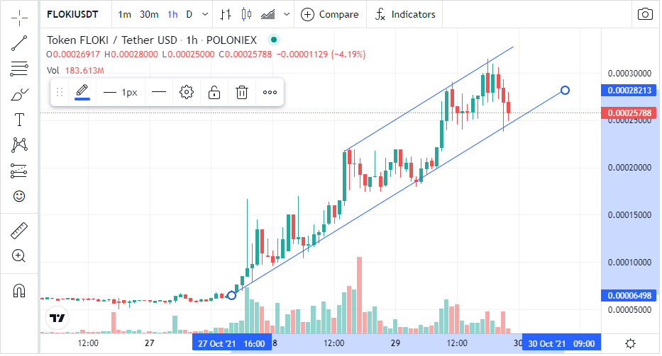 SC] Cryptocurrency Slowchat topic #19 - Cryptocurrencies - GoT