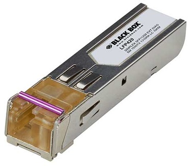 Black Box LFP420