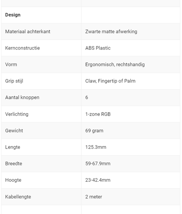 https://tweakers.net/i/KIDL2DvuByXnolZBgVr3vm2fdA0=/620x/filters:strip_exif()/m/674583/1Mqfwz3njR1OGwoKotiQ3Mpl018iBRzLsdhMtkBS98XQmTlV9V.png?f=620xauto