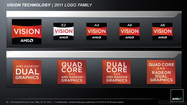 AMD apu mei juni 2011