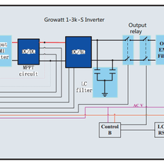 Afbeeldingslocatie: https://tweakers.net/i/KILgAuuoaM-Fw0j7_kZTeHBF4WE=/232x232/filters:strip_exif()/f/image/ogMosy2PIofhaKkgF4P70drQ.png?f=fotoalbum_tile