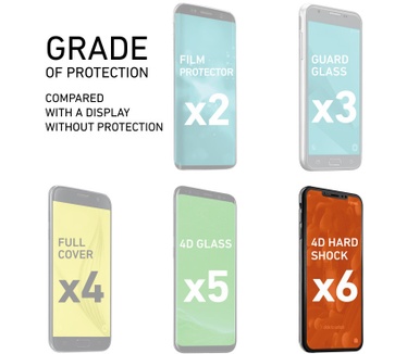 SBS TESCREEN4DPZSAS8PT