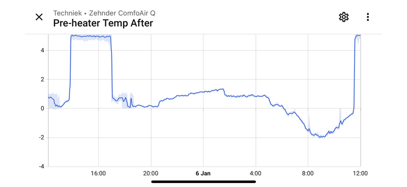 Afbeeldingslocatie: https://tweakers.net/i/KJNN5ZOBTnemRXzq3R5I7530_Vc=/800x/filters:strip_exif()/f/image/weXju4iQlluqNkOcE8O0ykHA.png?f=fotoalbum_large