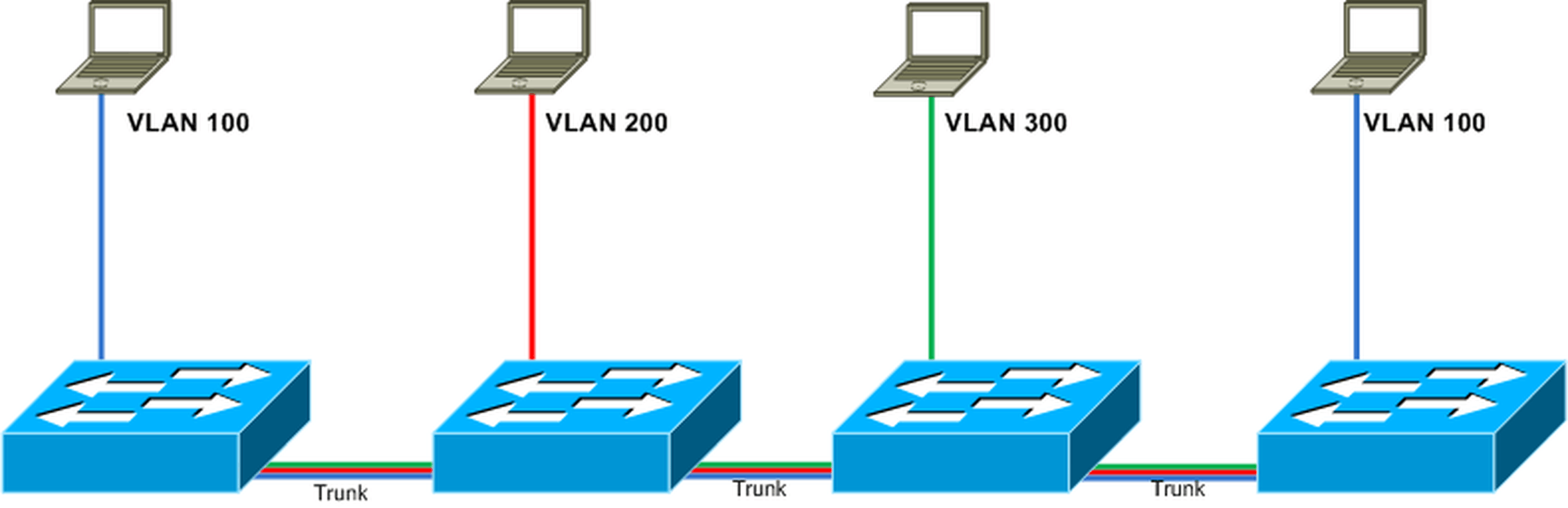 Afbeeldingslocatie: https://tweakers.net/i/KJq6finS_kRVZV4AJOXtUS0zF4E=/full-fit-in/4000x4000/filters:no_upscale():fill(white):strip_exif()/f/image/xzHzVVbwcOlzCipApxYktR6W.png?f=user_large