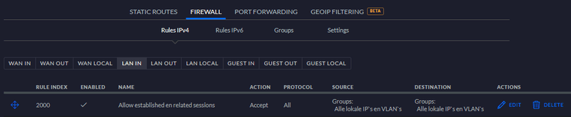 Afbeeldingslocatie: https://tweakers.net/i/KJs3zu5u-3AFrH12n4uAazZOXWA=/800x/filters:strip_exif()/f/image/ByD4V7zJSY14pm7vLpDFau1n.png?f=fotoalbum_large