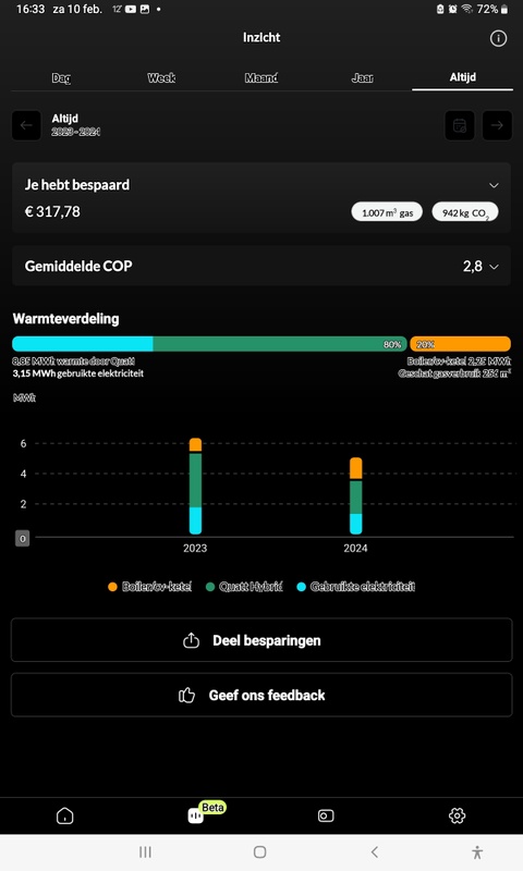 Afbeeldingslocatie: https://tweakers.net/i/KJx7DFQbClHrITR8wG056don3r4=/x800/filters:strip_icc():strip_exif()/f/image/rczwvUpALtGcrFfkxqSSq4WI.jpg?f=fotoalbum_large