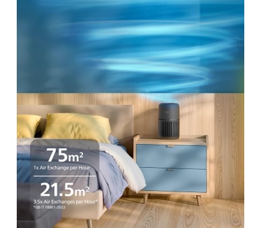 Philips 700-serie AC0721/13 Luchtreiniger