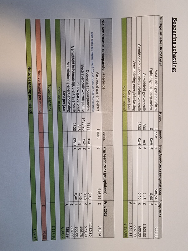 Afbeeldingslocatie: https://tweakers.net/i/KKWwkLk7FSYNUhUeANL0oJS5Udw=/x800/filters:strip_icc():strip_exif()/f/image/QKYXINOyuTwAfJ6RsXhUrc2l.jpg?f=fotoalbum_large