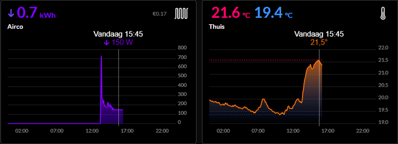 Afbeeldingslocatie: https://tweakers.net/i/KKcLdCB5mMHhR_Z2BIuD3FQ5psI=/800x/filters:strip_exif()/f/image/ZVHMYnAww2QIL0fhtLDryih6.png?f=fotoalbum_large