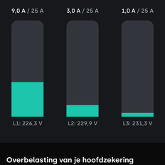 Afbeeldingslocatie: https://tweakers.net/i/KL4rfQ86eWVNC9muCp_zfr7mZi0=/232x232/filters:strip_exif()/f/image/q76R9VIPX2GmbYxQNjr3fCni.png?f=fotoalbum_tile