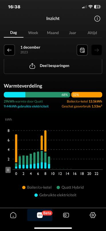 Afbeeldingslocatie: https://tweakers.net/i/KLMbKVuUHOIrtGjdpsH2KXrcWBY=/x800/filters:strip_exif()/f/image/BQ89mmywnP1YHRLJNAtWRnSa.png?f=fotoalbum_large
