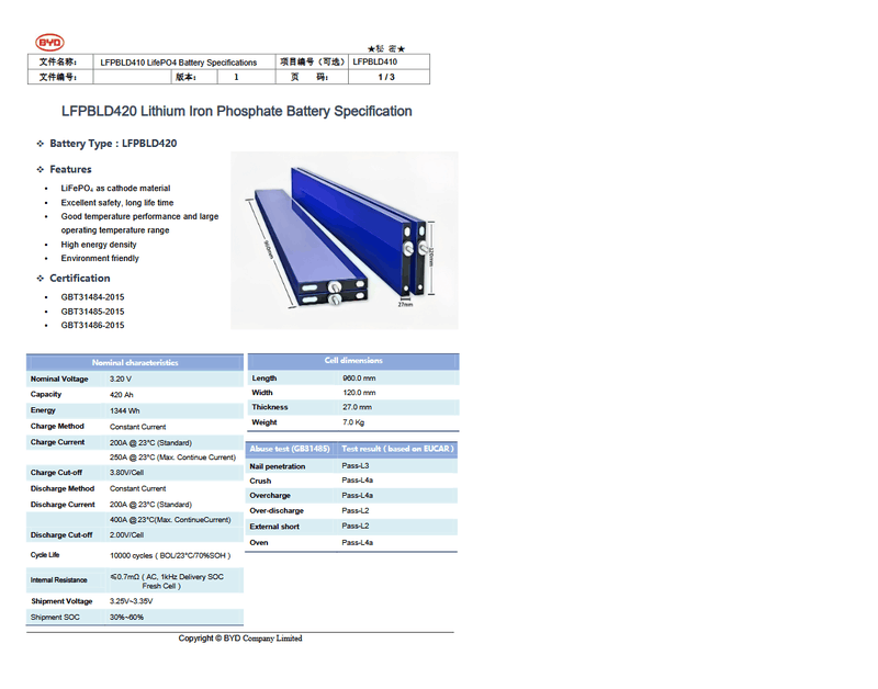 Afbeeldingslocatie: https://tweakers.net/i/KLPriF3E-4IJ9Y224IgNqB51Wp4=/800x/filters:strip_exif()/f/image/jLDaWDNsLM5BifFbU9lxAJ4A.png?f=fotoalbum_large