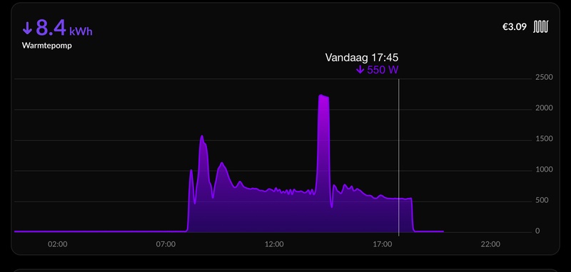 Afbeeldingslocatie: https://tweakers.net/i/KLen4-JmBFrYTvtuK9SLPuNKJfU=/800x/filters:strip_icc():strip_exif()/f/image/GoDSZLUjVnVTrsU7RwisJHmc.jpg?f=fotoalbum_large