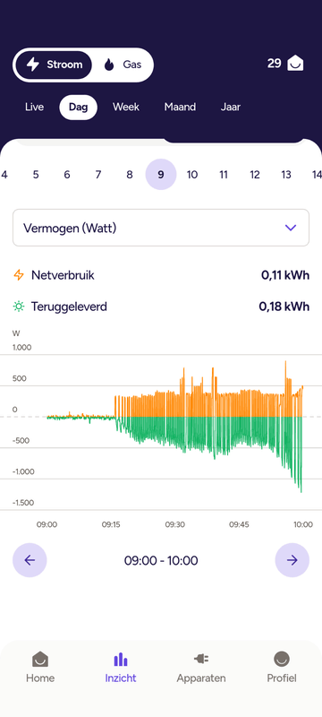Afbeeldingslocatie: https://tweakers.net/i/KLj18GurzQfbV0tDSa_RhjJ4Yao=/x800/filters:strip_exif()/f/image/VDPjnIcQh1FcYeUbyAJxkWji.png?f=fotoalbum_large