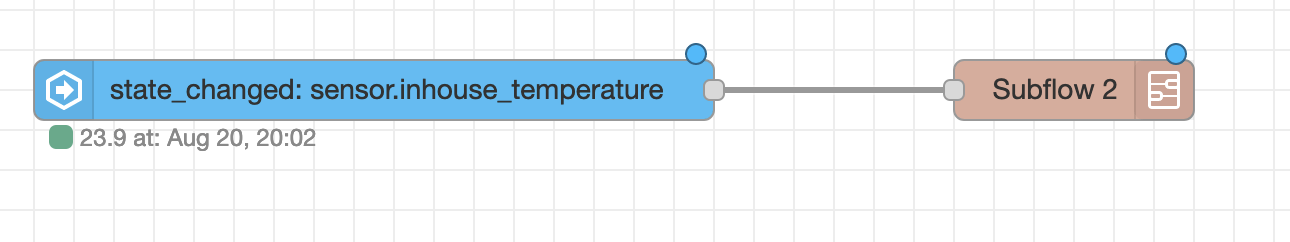 Button+ topic - Smarthome - GoT