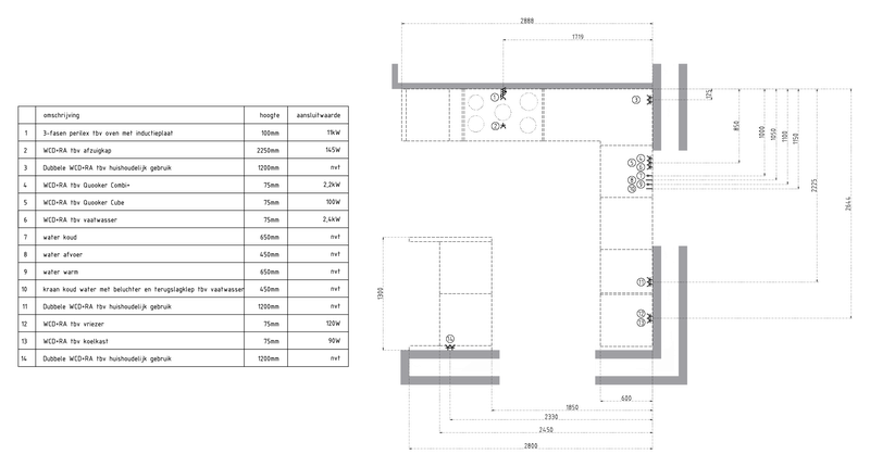 Afbeeldingslocatie: https://tweakers.net/i/KMxjn5IRt3srHGGzEAZXN4KhpCo=/800x/filters:strip_exif()/f/image/jYCVQNMCa1OaxsLsFNqX24VX.png?f=fotoalbum_large