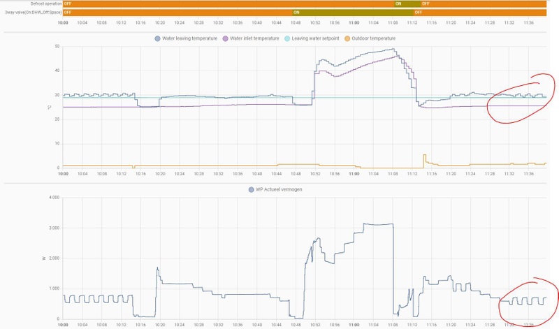 Afbeeldingslocatie: https://tweakers.net/i/KN2u4znGSEEyx9bS08ODoe2ZLJA=/800x/filters:strip_icc():strip_exif()/f/image/4Isv9A73UTjfQdFf4vUpe504.jpg?f=fotoalbum_large