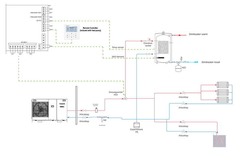 Afbeeldingslocatie: https://tweakers.net/i/KNRAVM6IzUvQmeo6YEr2FwT85AA=/800x/filters:strip_exif()/f/image/61du9nk7ottFXVudZ2FeKZAJ.png?f=fotoalbum_large