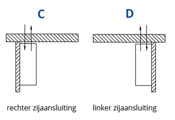 Afbeeldingslocatie: https://tweakers.net/i/KNkibeoDSM-lKCCuckBIBOZYb7s=/full-fit-in/4000x4000/filters:no_upscale():fill(white):strip_exif()/f/image/T2vSSCZHlFxFGLK2RQwUXw6Y.png?f=user_large