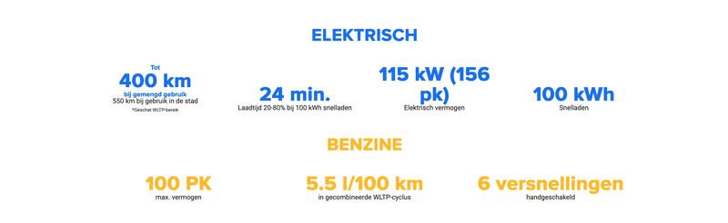 Afbeeldingslocatie: https://tweakers.net/i/KNoVMMdoNxV3kOL_p_JlAwg7MUw=/800x/filters:strip_exif()/f/image/TSo1Cc1ab1abnI0Hgrcjijxp.png?f=fotoalbum_large