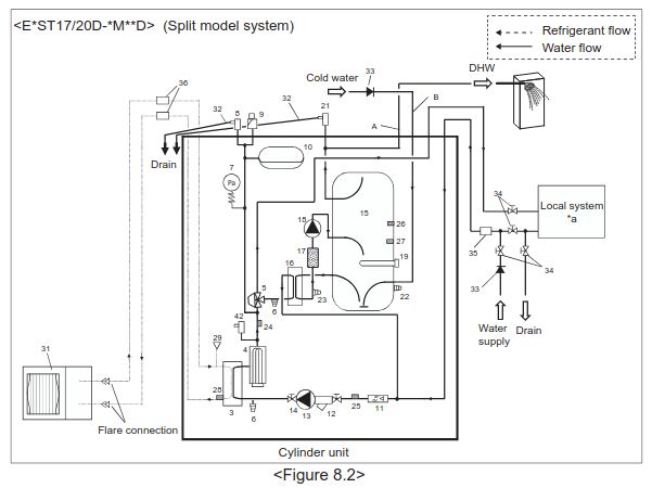 Afbeeldingslocatie: https://tweakers.net/i/KNvgSgyrrW14tLxW-u9q8-UjSTg=/fit-in/4000x4000/filters:no_upscale():strip_exif()/f/image/ecsFSIeFVpkHwuTTBHCV741r.png?f=user_large
