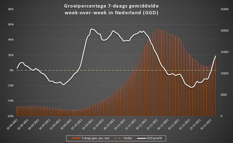 Afbeeldingslocatie: https://tweakers.net/i/KNzjbjvPkdkikaVRiEze4ny0kIc=/800x/filters:strip_exif()/f/image/OtDqQ3Co4QcHdfrMxIv0qyGt.png?f=fotoalbum_large