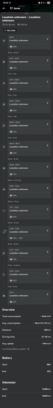 Afbeeldingslocatie: https://tweakers.net/i/KO2d1swnmz3tNHxodLTA529gPMg=/x800/filters:strip_icc():strip_exif()/f/image/OMllaAFiZ3DAVSSXXo0kNJxY.jpg?f=fotoalbum_large