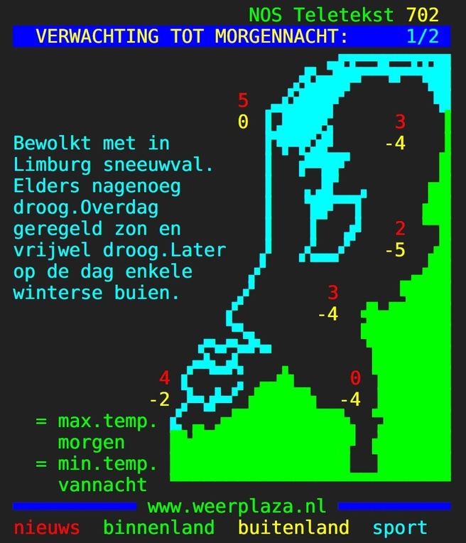 Teletekst weer