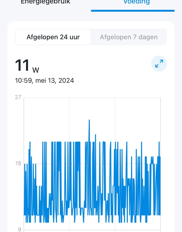 Afbeeldingslocatie: https://tweakers.net/i/KOuyBeCsLUqc0eFHdAUwsovHU48=/x800/filters:strip_icc():strip_exif()/f/image/EJnaqI5VzamlNfreFXsOlO4p.jpg?f=fotoalbum_large