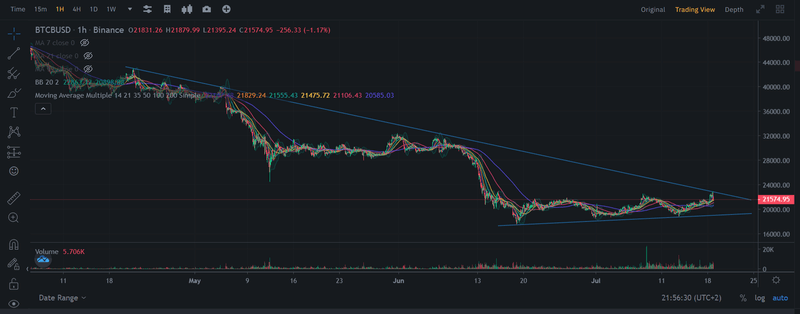 Afbeeldingslocatie: https://tweakers.net/i/KPKP2f1TRotZdALmXWF0Bev_Lgo=/800x/filters:strip_exif()/f/image/difZJuJKFmeHNJrvt0vuZndd.png?f=fotoalbum_large