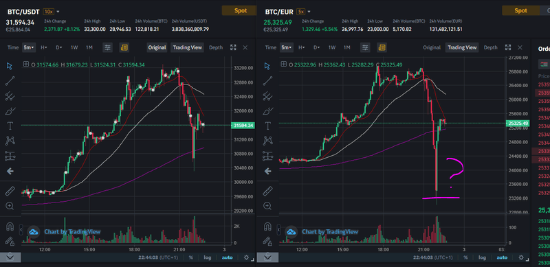 Afbeeldingslocatie: https://tweakers.net/i/KPWIC8JcJ3fvB6J87G7bo2h7tWc=/800x/filters:strip_exif()/f/image/Z8CYfeEuu55ppcZxHww6TxnQ.png?f=fotoalbum_large