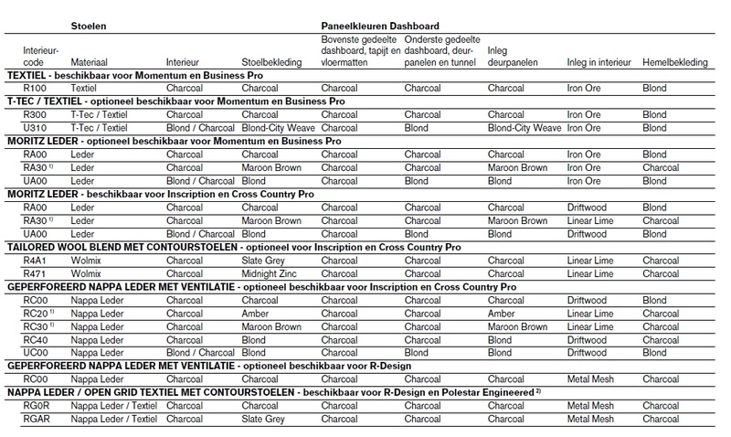 Afbeeldingslocatie: https://tweakers.net/i/KPYf8TaP6vDgtZ6gYcdnG-2OPvU=/800x/filters:strip_icc():strip_exif()/f/image/bxyPsnRpbHDCUxOjHdFV4dbO.jpg?f=fotoalbum_large