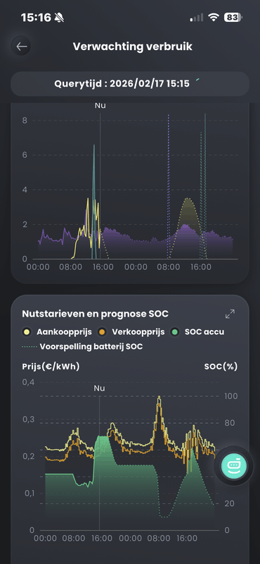 Afbeeldingslocatie: https://tweakers.net/i/KPiP9p-VVBIaEuGoa_MP4dC4Ork=/x800/filters:strip_exif()/f/image/ZzpV2SKnyQHzlZl4jA6yTKjd.png?f=fotoalbum_large