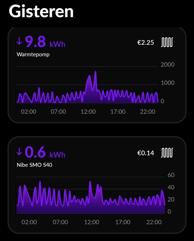 Afbeeldingslocatie: https://tweakers.net/i/KQ1CCjSJMM4faRbD9tIRXcOkwIg=/x800/filters:strip_icc():strip_exif()/f/image/xWDbkLN2kRTbm4tBBE6WTZmq.jpg?f=fotoalbum_large
