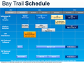 Intel Baytrail 6