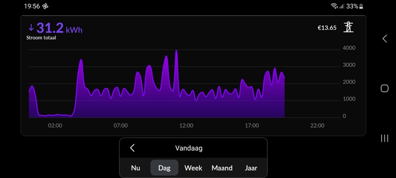 Afbeeldingslocatie: https://tweakers.net/i/KQqDcBsetFK3f1Bf7JIcvI3NqG4=/800x/filters:strip_icc():strip_exif()/f/image/pf7O72Y2NCfj2KzaAlYyAwqs.jpg?f=fotoalbum_large