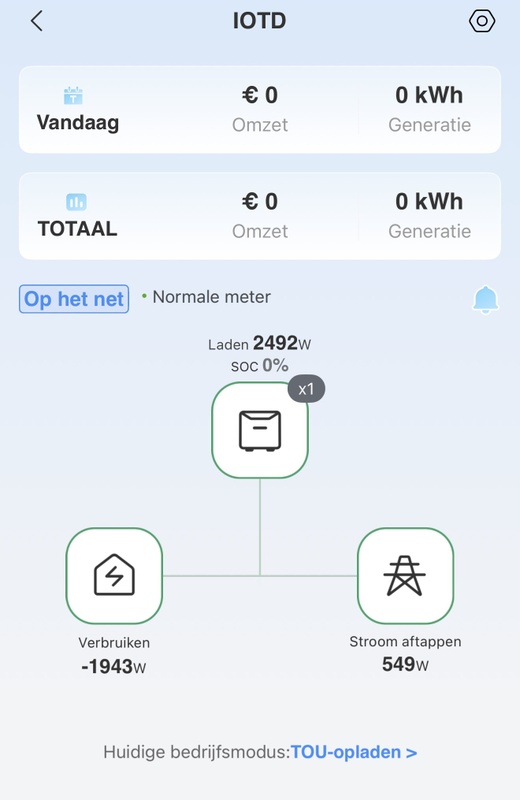 Afbeeldingslocatie: https://tweakers.net/i/KR88Nme7VyaP_ucFGnFIE4Z9DTM=/x800/filters:strip_icc():strip_exif()/f/image/y2LTZiIwb3QZVR5LyJ2h9BMZ.jpg?f=fotoalbum_large