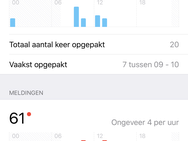 iOS 12