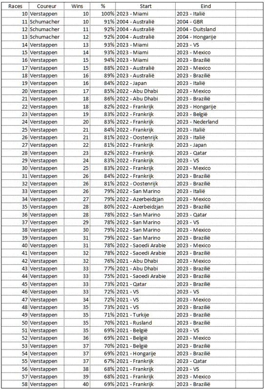 Afbeeldingslocatie: https://tweakers.net/i/KRQ2UOaGo5H_uB-UMRBKpTK34HQ=/x800/filters:strip_exif()/f/image/OxjS8bMnueTIoLhACkCYWfZM.png?f=fotoalbum_large