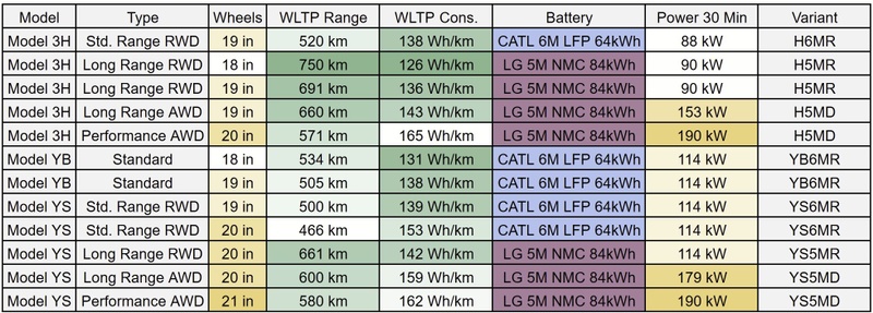 Afbeeldingslocatie: https://tweakers.net/i/KRVt1KKZCajtB255WEecrVjEThY=/800x/filters:strip_icc():strip_exif()/f/image/t0oITuWBk98YUh8FF8nPKG21.jpg?f=fotoalbum_large