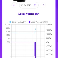Afbeeldingslocatie: https://tweakers.net/i/KReDbesfiKmbrpc2KJ4Nq_MpO_Y=/232x232/filters:strip_icc():strip_exif()/f/image/cEVcMnHb5mAH2sT1jQsHzYrq.jpg?f=fotoalbum_tile