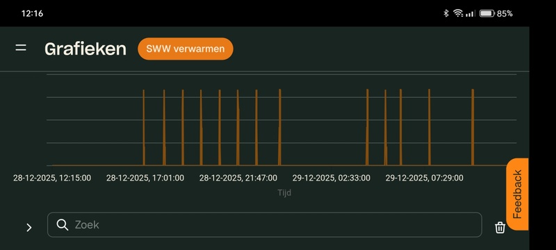 Afbeeldingslocatie: https://tweakers.net/i/KRkBJzqREi1vJUHwqi93YvsvxY8=/800x/filters:strip_icc():strip_exif()/f/image/e0Nhzs4XsXkiQC5A2EXBK84u.jpg?f=fotoalbum_large