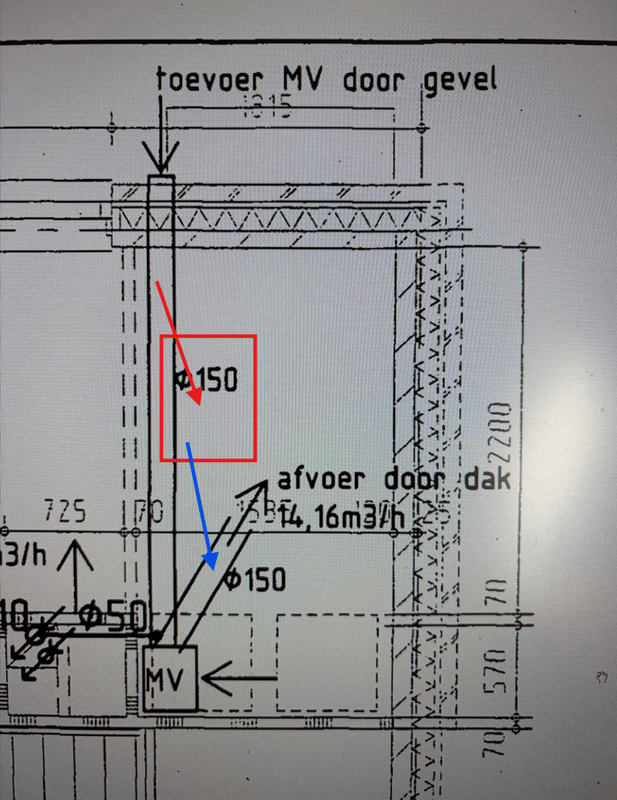 Afbeeldingslocatie: https://tweakers.net/i/KRvC7pjpMB0Np3PUr5oflD2xNEo=/x800/filters:strip_exif()/f/image/QVJ73GQQ2M7zEgbORxJ061MP.png?f=fotoalbum_large