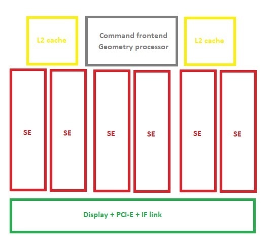 Afbeeldingslocatie: https://tweakers.net/i/KRx9Q51JI1Ybqp40fzBrQmcaVxQ=/full-fit-in/4920x3264/filters:max_bytes(3145728):no_upscale():strip_icc():fill(white):strip_exif()/f/image/FlUQOy06emZ9GO5Muf7qpIqa.jpg?f=user_large