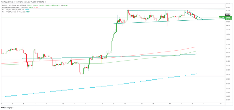 Afbeeldingslocatie: https://tweakers.net/i/KSHlQJAAJNtnUwEprJZFCArYHLc=/800x/filters:strip_exif()/f/image/UIZSt9osuxMjgi8kaeWMGjbO.png?f=fotoalbum_large